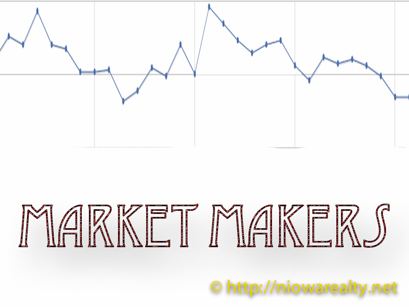 Market-Makers